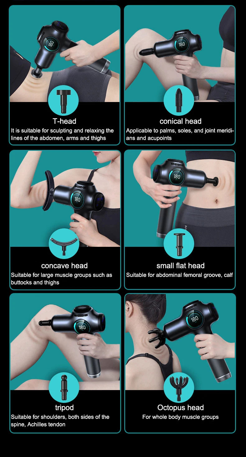 Massage  gun，Deep Tissue Massager Gun ，Percussion Massager for Pain Relief with 8 Massage Heads &99 Speeds