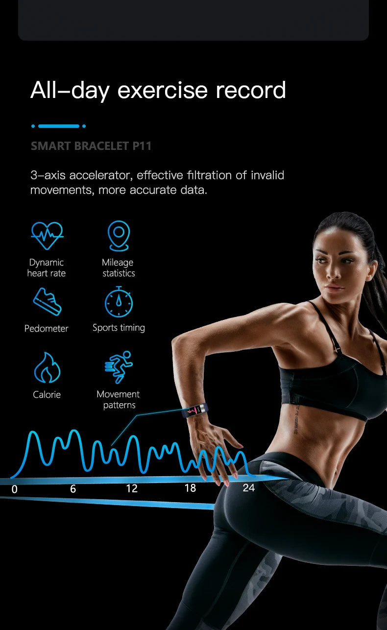 ECG+PPG Smart Wristband Fitness Tracker for Women Men Calorie Blood Pressure Waterproof Sport Smartband Health Smartwatch