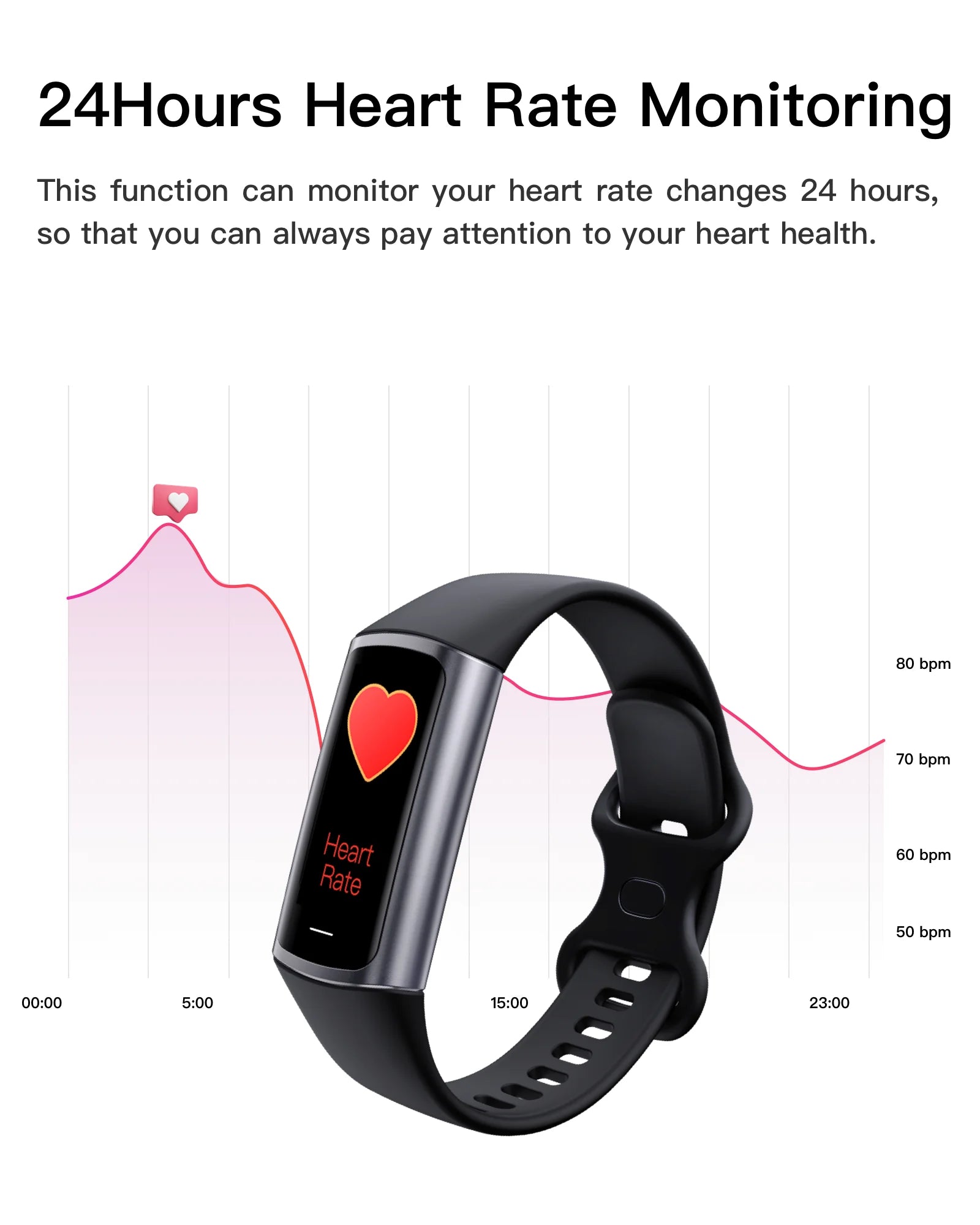 2025 Sport Smart Bracelet Fitness Tracker For Man Women Waterproof Sport Tracker Health Monitoring Smart Watch For Android IOS