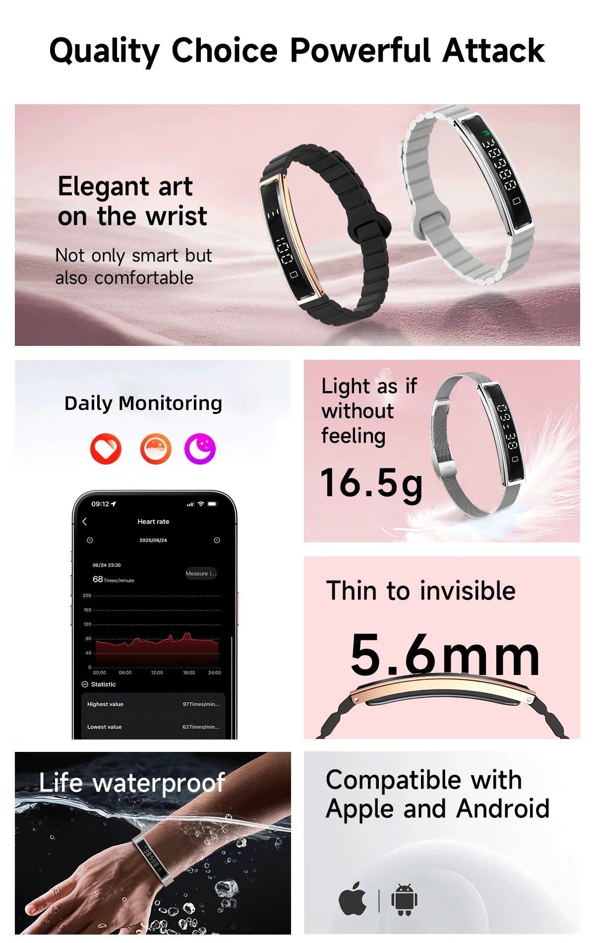New Smart Bracelet Sport Fitness Tracker Heart Rate Blood Oxygen Monitor Pedometer Call Reminder Smartwatch Band for Men Women