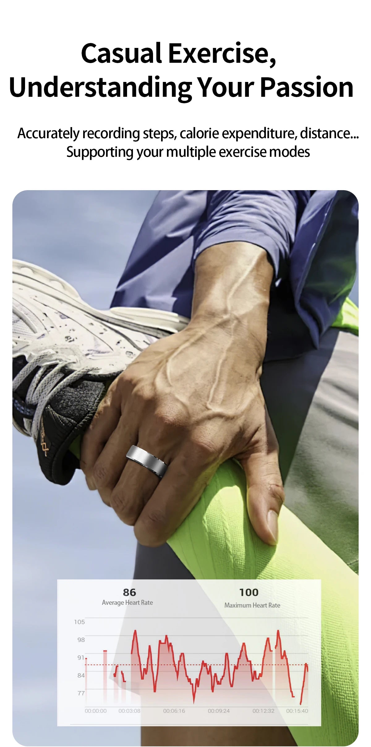 New Smart Fitness Ring with Gesture Control,Heart rate,Blood oxygen,Blood pressureSleep,Steps,Distance,Calories For Android IOS