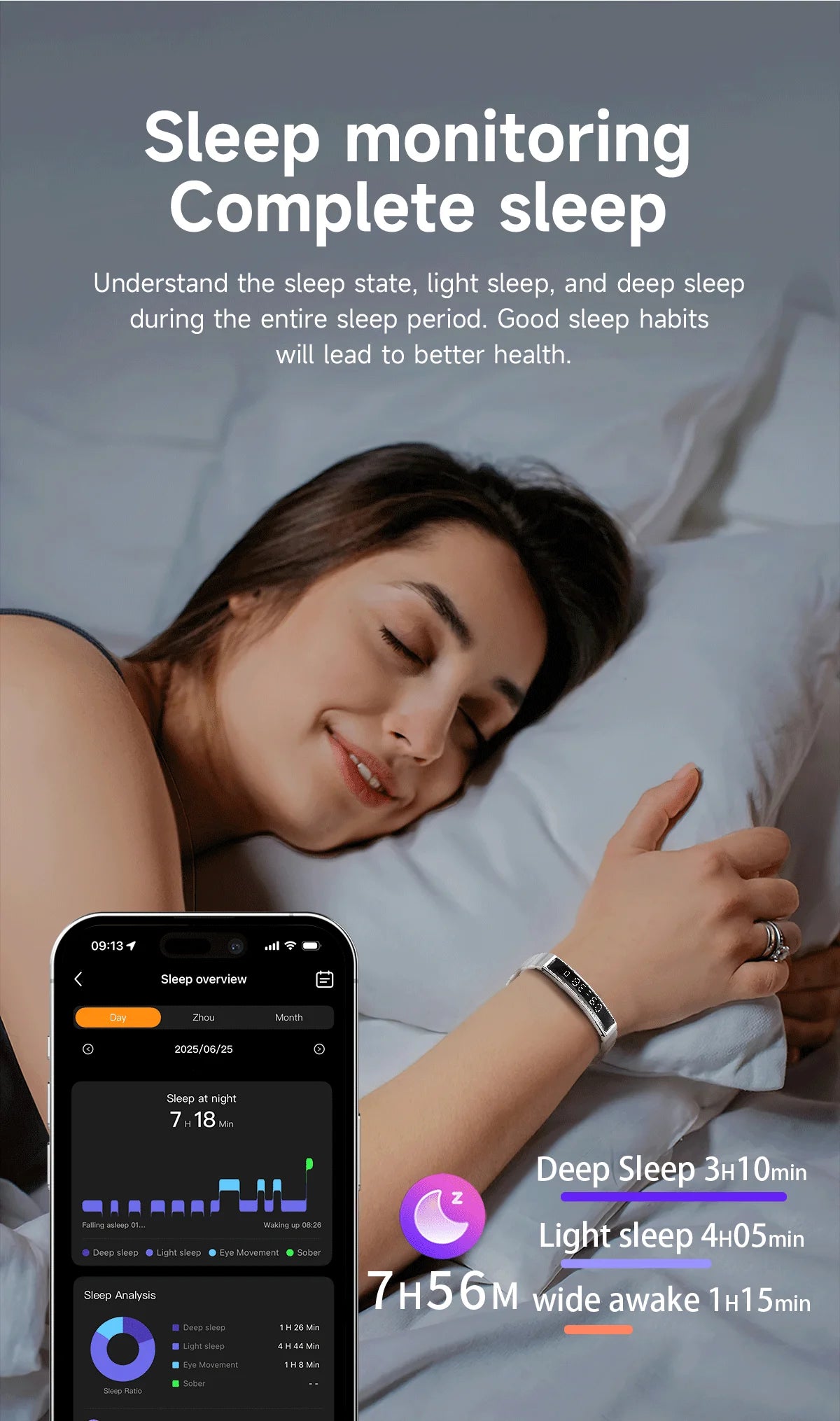 New Smart Bracelet Sport Fitness Tracker Heart Rate Blood Oxygen Monitor Pedometer Call Reminder Smartwatch Band for Men Women