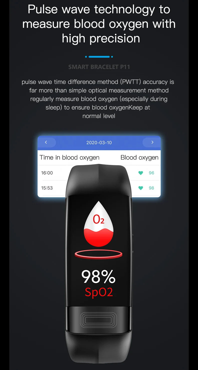 ECG+PPG Smart Wristband Fitness Tracker for Women Men Calorie Blood Pressure Waterproof Sport Smartband Health Smartwatch