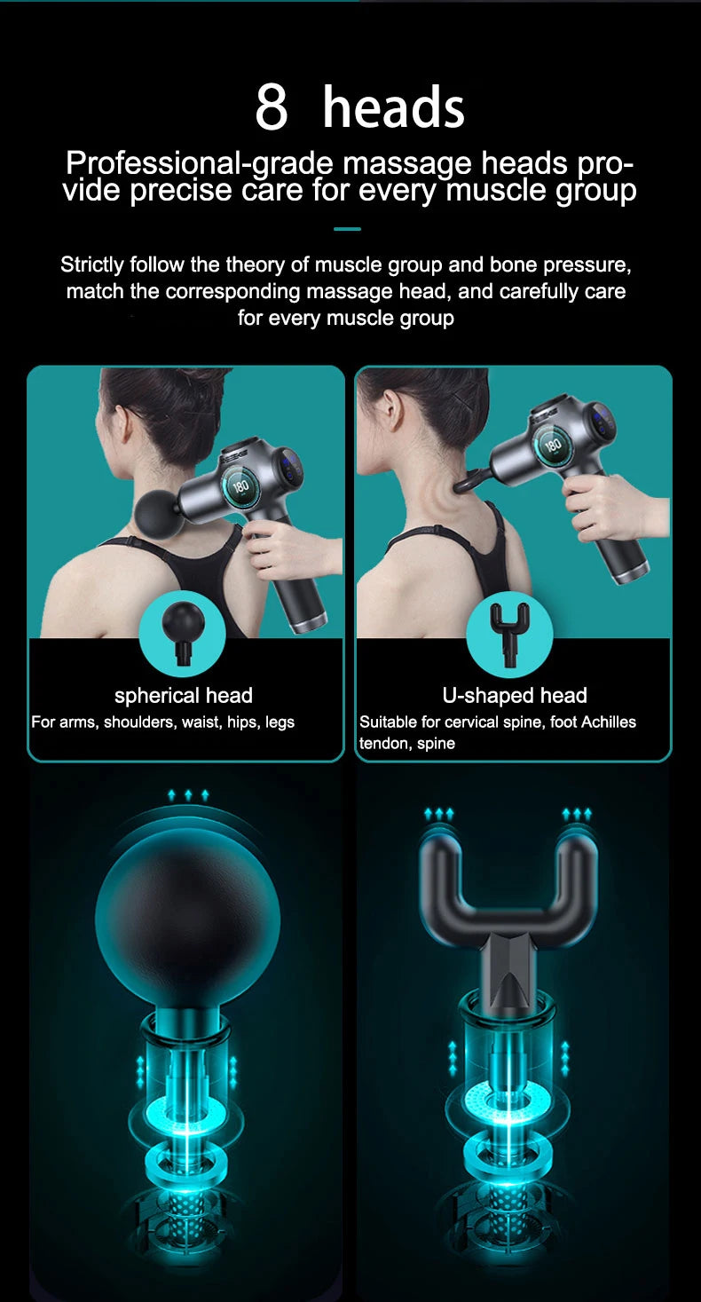 Massage  gun，Deep Tissue Massager Gun ，Percussion Massager for Pain Relief with 8 Massage Heads &99 Speeds