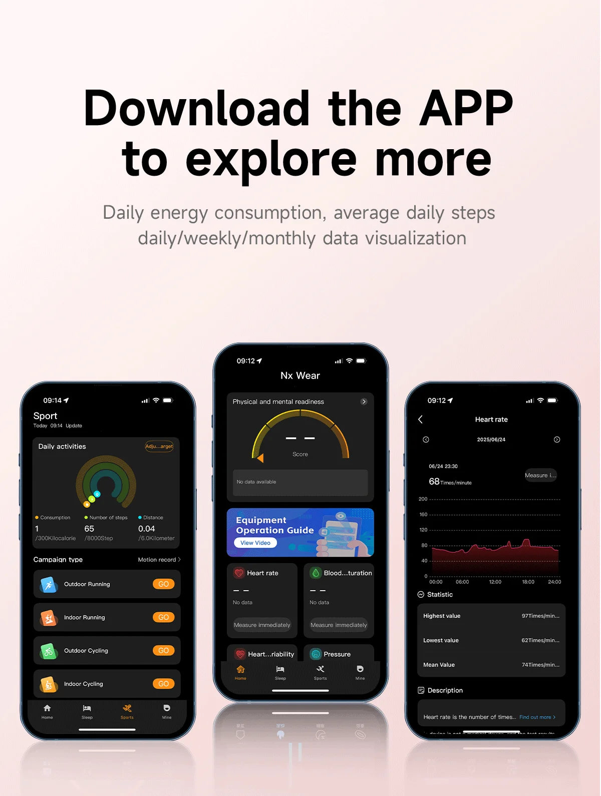 New Smart Bracelet Sport Fitness Tracker Heart Rate Blood Oxygen Monitor Pedometer Call Reminder Smartwatch Band for Men Women