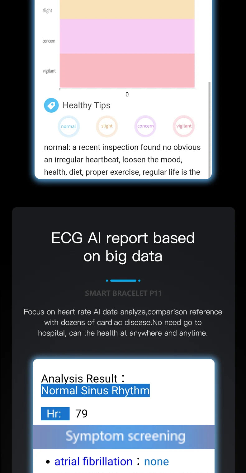ECG+PPG Smart Wristband Fitness Tracker for Women Men Calorie Blood Pressure Waterproof Sport Smartband Health Smartwatch