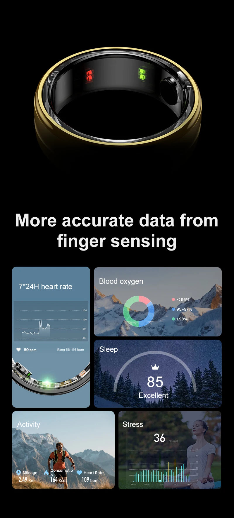 2025 New R06 Smart Ring Sport Smartring with Charging Case 5ATM Waterproof Fitness Tracker Electronic Rings for Man Woman Xiaomi