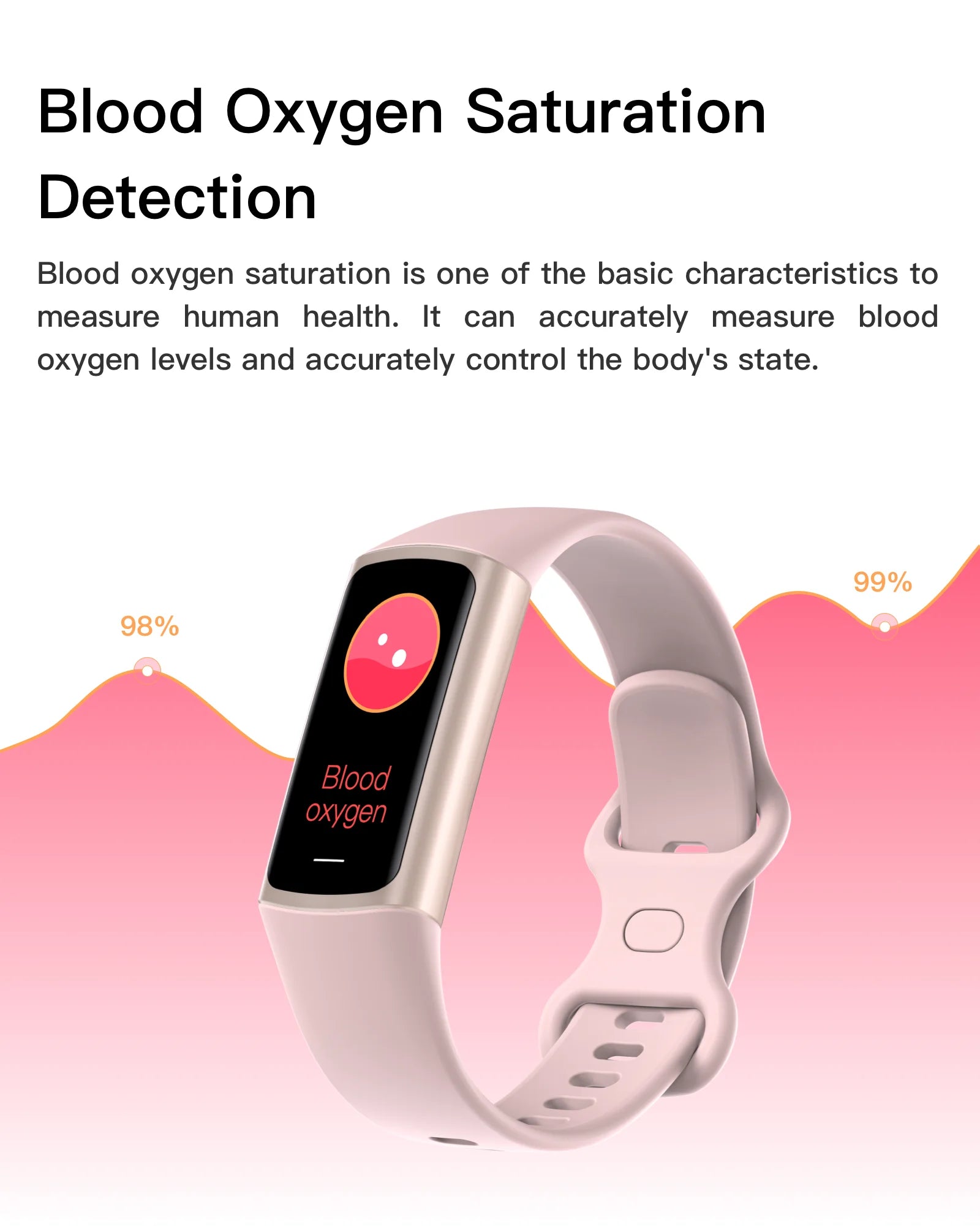 2025 Sport Smart Bracelet Fitness Tracker For Man Women Waterproof Sport Tracker Health Monitoring Smart Watch For Android IOS