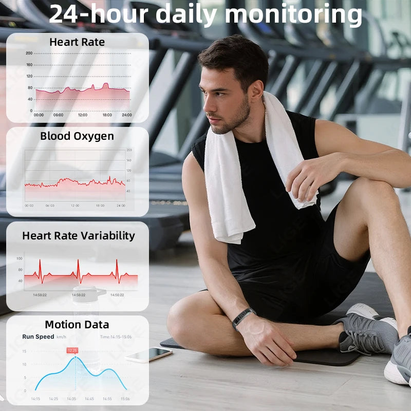 New Smart Bracelet Sport Fitness Tracker Heart Rate Blood Oxygen Monitor Pedometer Call Reminder Smartwatch Band for Men Women