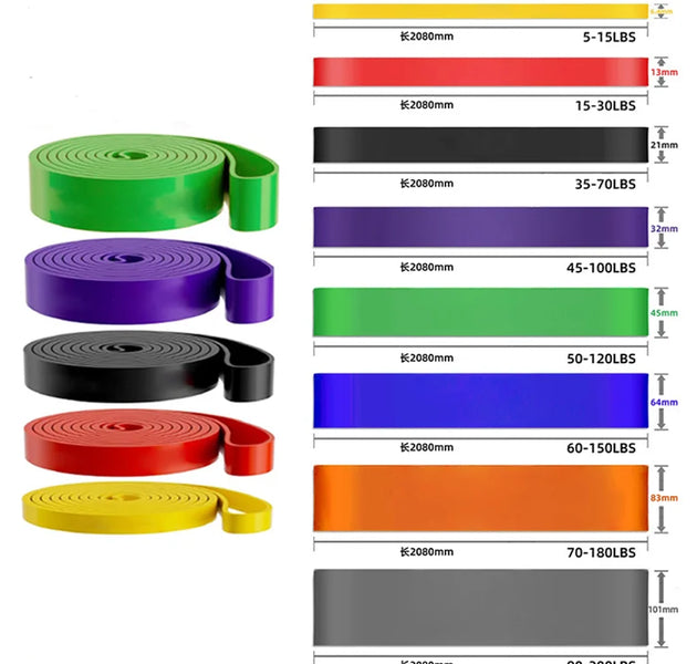 Resistance Bands Exercise Elastic Band Home Yoga Gym Equipment Accessories Sports Power Pull-Up Assist Band Bodybuilding
