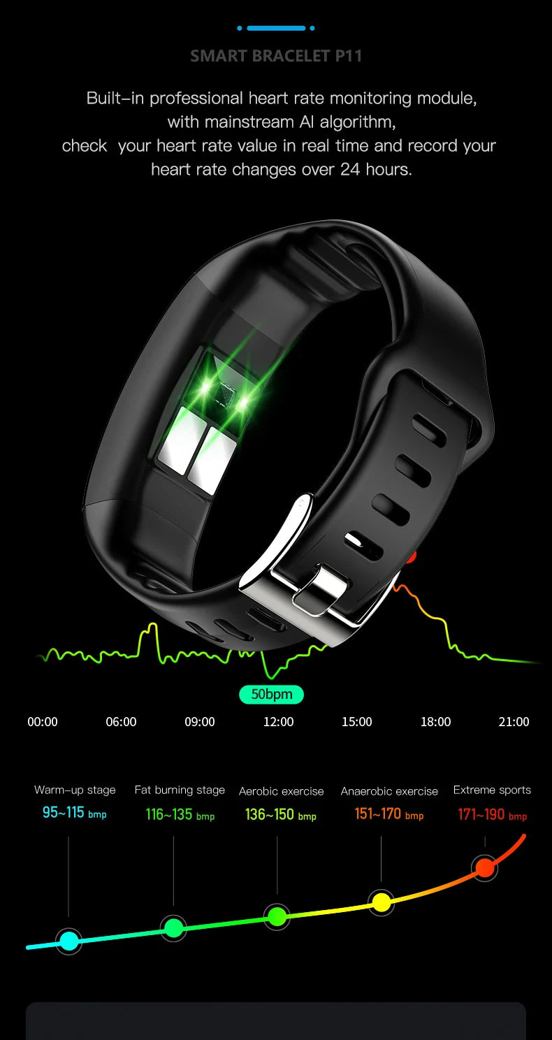 ECG+PPG Smart Wristband Fitness Tracker for Women Men Calorie Blood Pressure Waterproof Sport Smartband Health Smartwatch