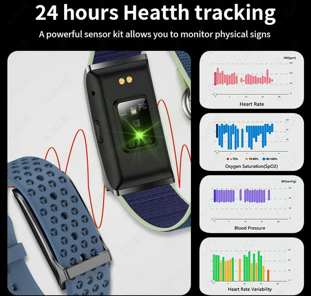 New Sport Fitness Tracker Smart Bracelet Heart Rate Blood Pressure Monitor Pedometer Call Reminder Smartwatch Band for Men Women